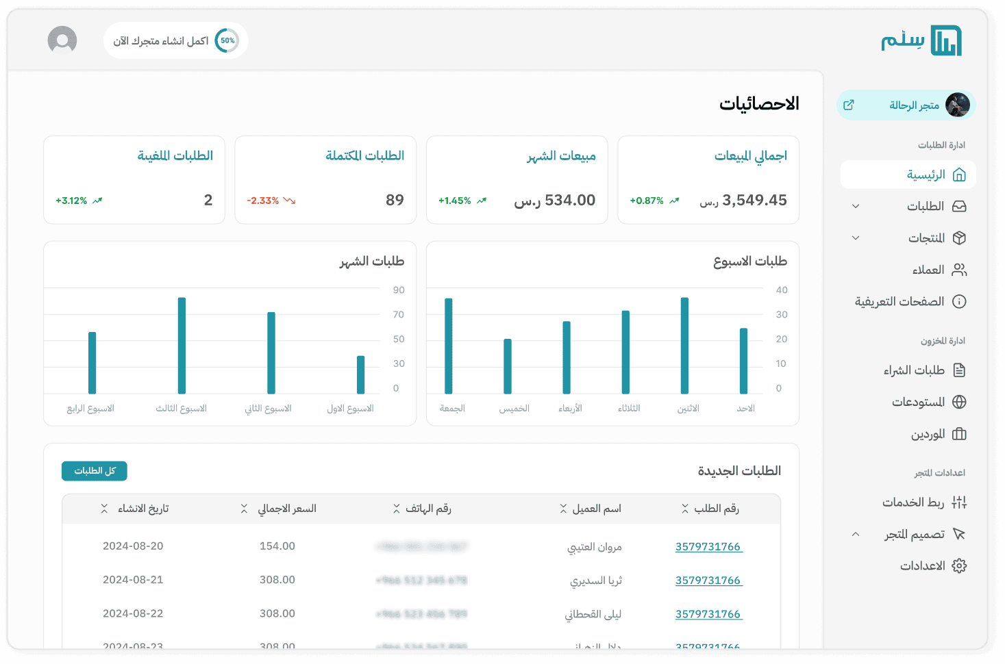 لوحة تحكّم سهــلة .. وأقل تعقيــــداً